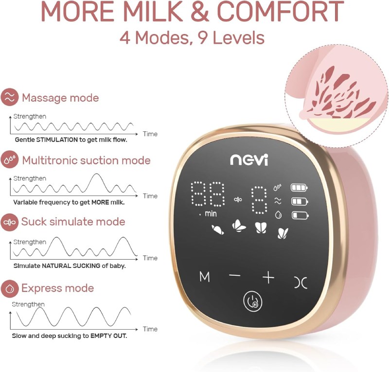 NCVI 8782 Electric Double Breast