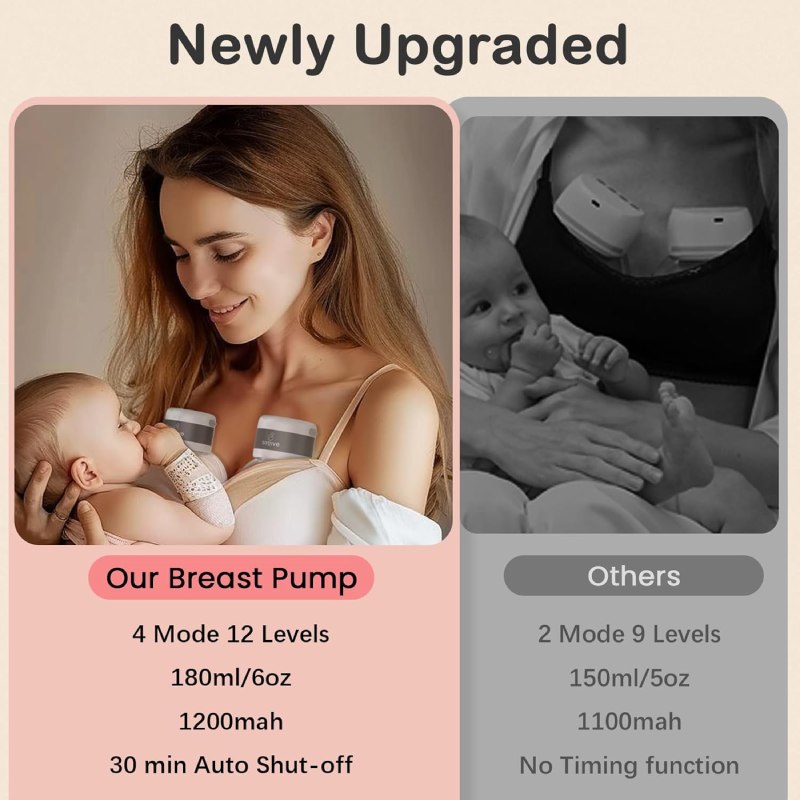 Saglve ABP-1506 Wearable Breast Pump _ Double Hands-Free