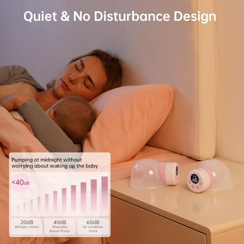 TSRETE Double Wearable Electric Breast Pump