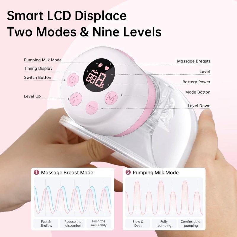 TSRETE Double Wearable Electric Breast Pump 6oz – Hands-Free Rechargeable with 9 Levels (1)